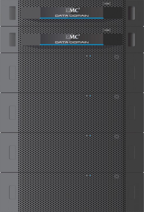 EMC DataDomain Global DeDuplication Array