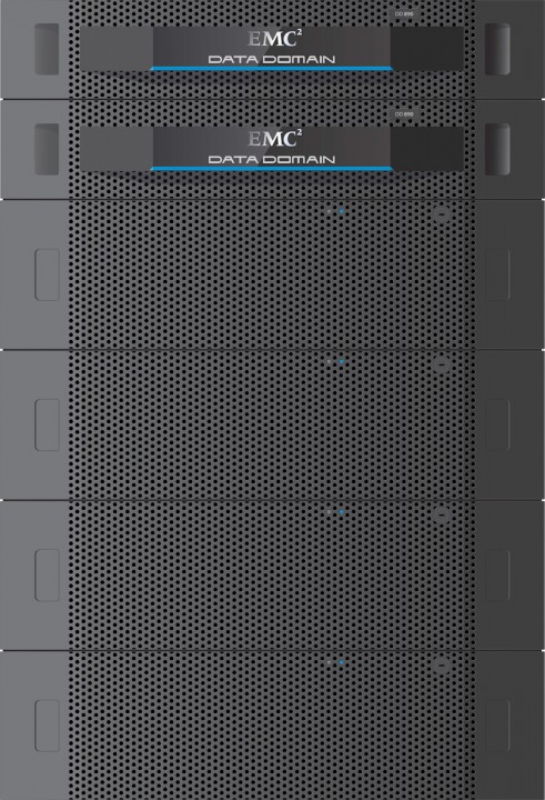 EMC DataDomain Global DeDuplication Array