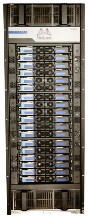 Mellanox SX6536 Switch