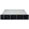 1747-HC1 (PN 174712X)—System Storage EXP2512 Express Storage Enclosure